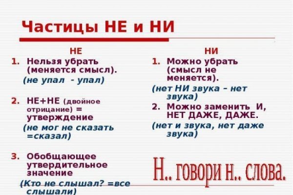 Что продают на кракене